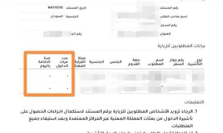 تأشيرات السعودية