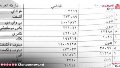 عربات مفقودة بالخرطوم: الخلية الأمنية تدعو أصحابها لاستلامها بمستندات الملكية