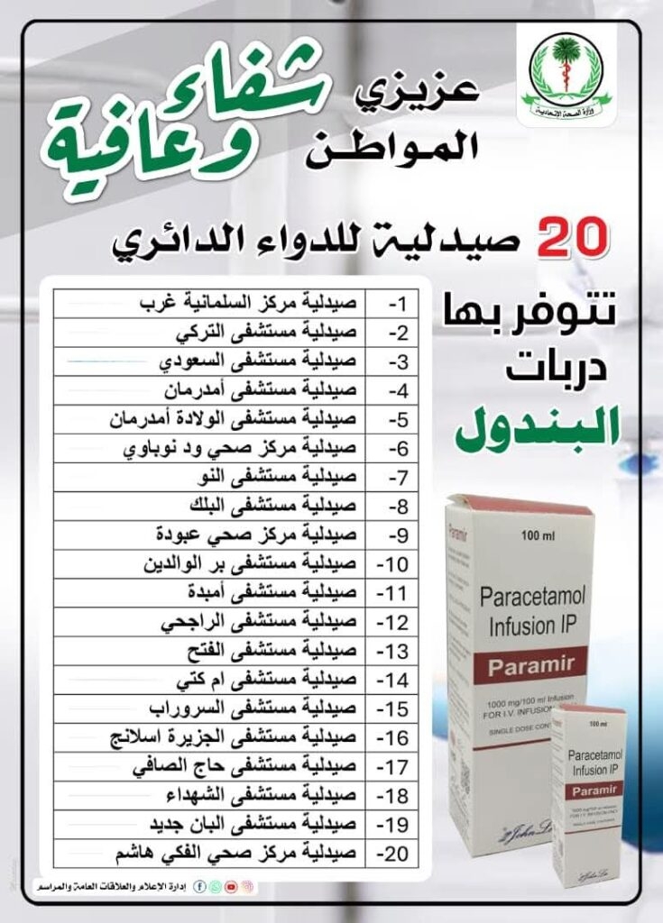 وزارة الصحة تنشر قائمة الصيدليات التي تتوفر بها دربات البندول في الخرطوم